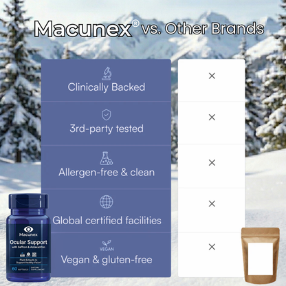 Ocular Support with Saffron & Astaxanthin